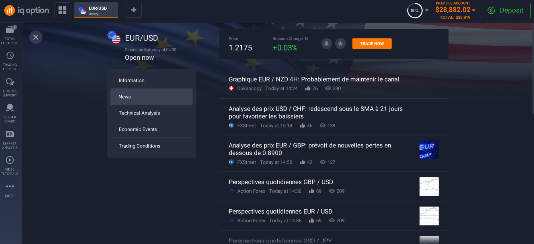 News about binary options on the Investment platform News about binary options on the Investment platform