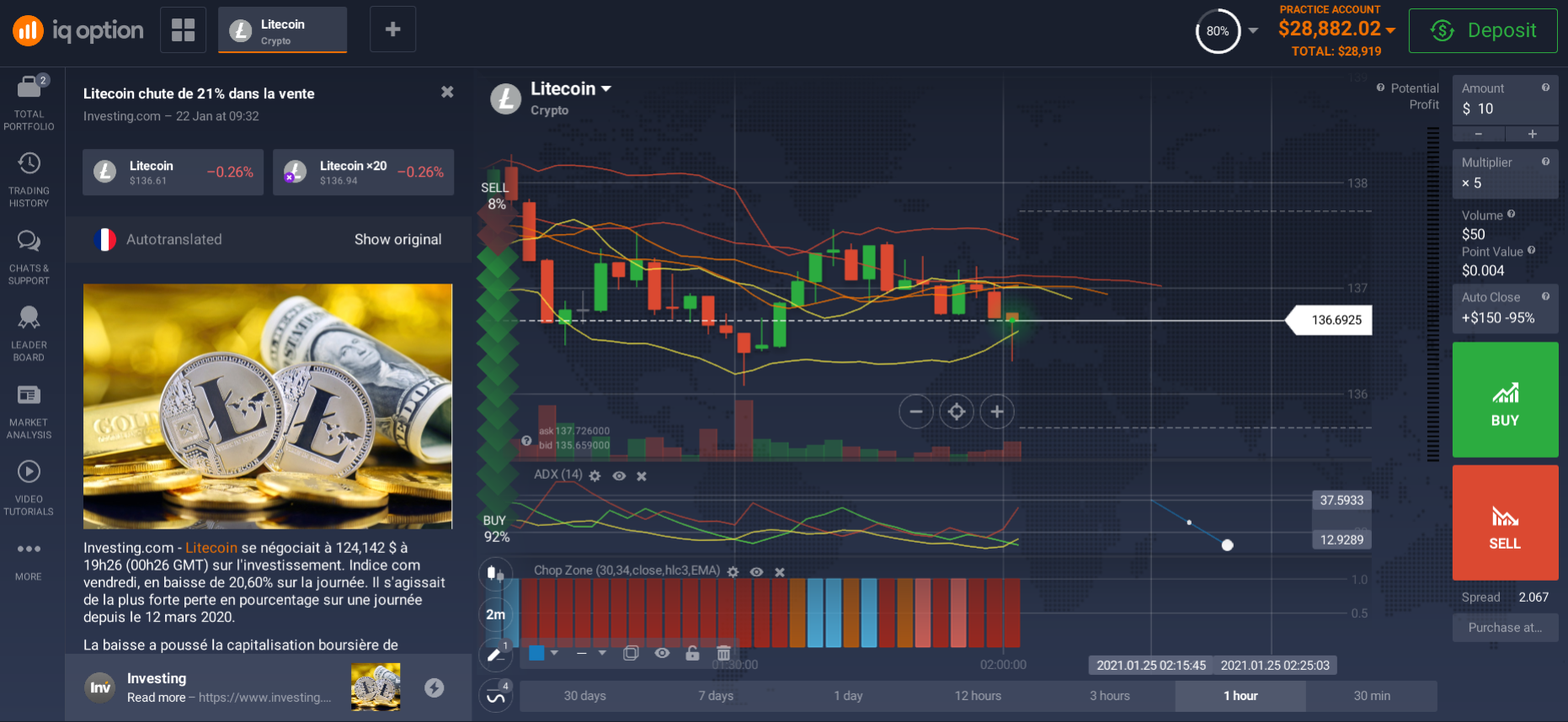 Buy Litecoin in Hong Kong Buy Litecoin in Hong Kong