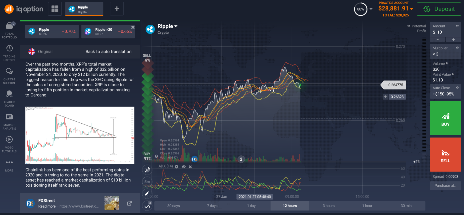 How to buy Ripple in Hong Kong How to buy Ripple in Hong Kong