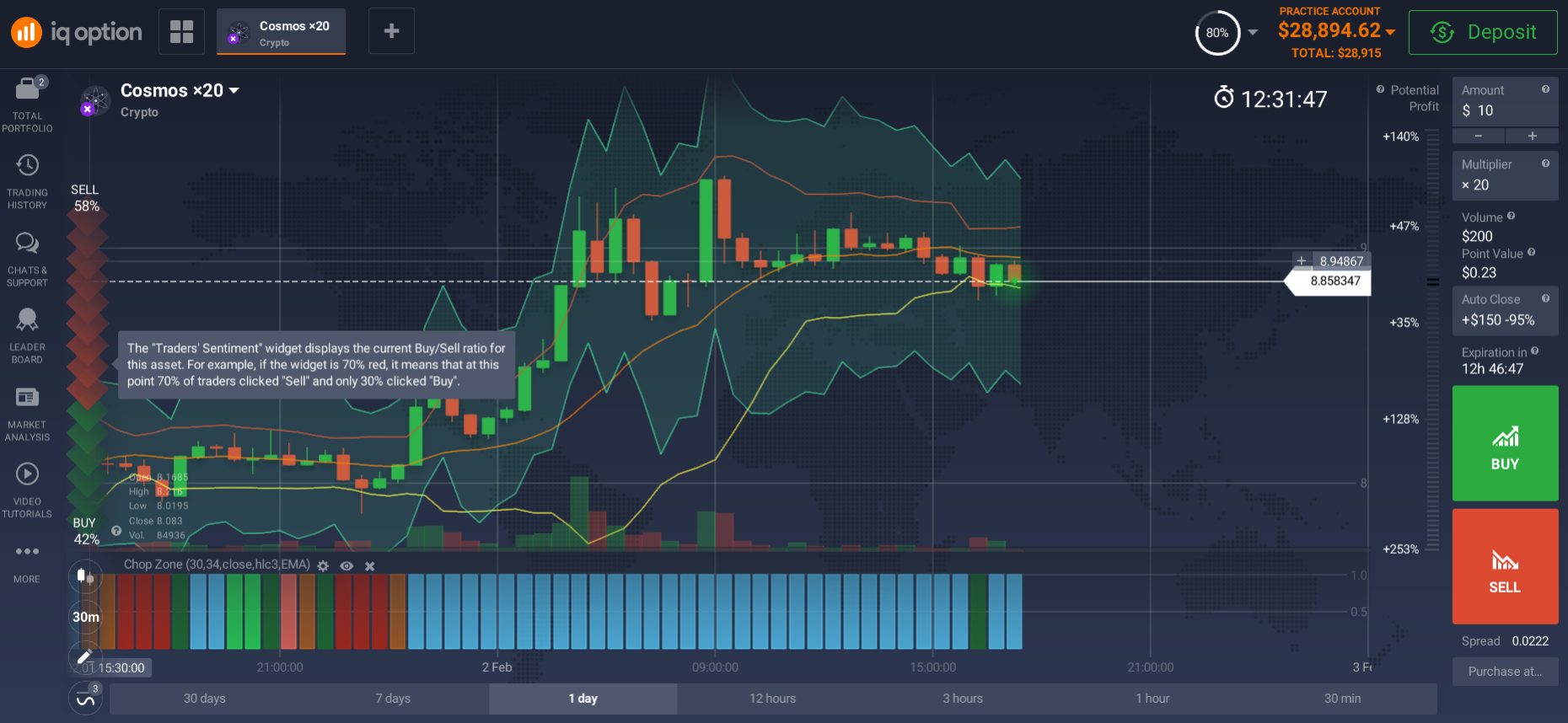 Online trading platform Cosmos - ATOM Online trading platform Cosmos - ATOM