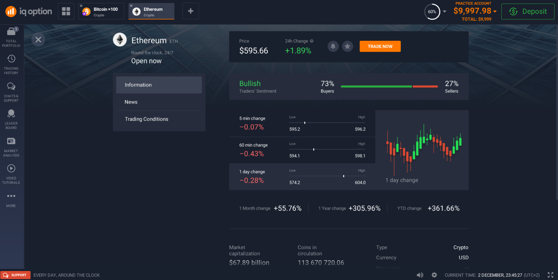 Cryptocurrency information Cryptocurrency information