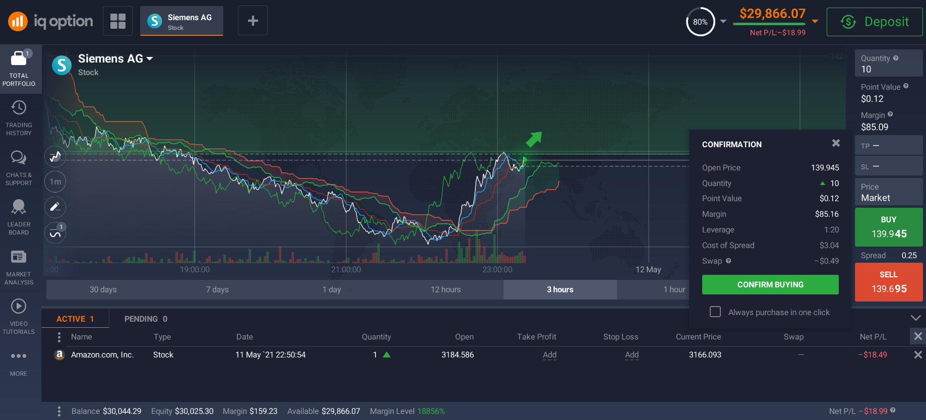 Day trading platform in Hong Kong - Start Trading: Sign Up, Sign In