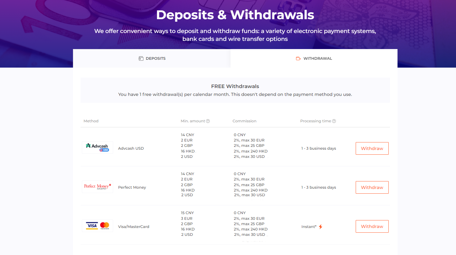 Wide range of payment and withdrawal methods Wide range of payment and withdrawal methods