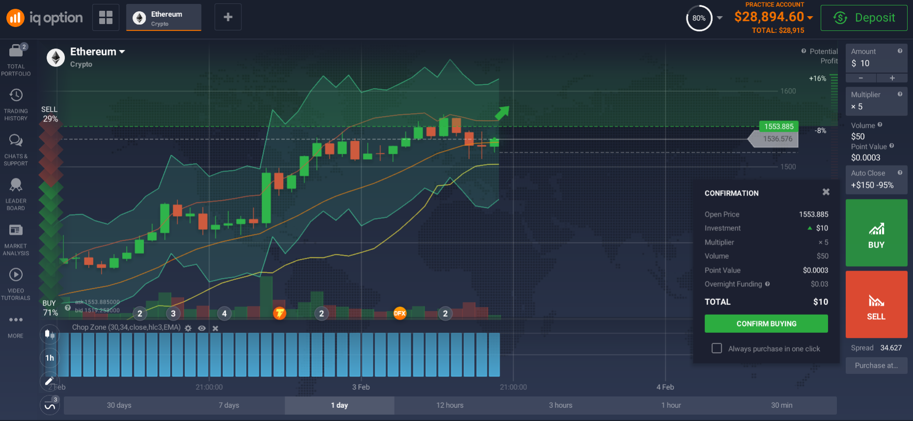 Invest in Ethereum in Hong Kong Invest in Ethereum in Hong Kong