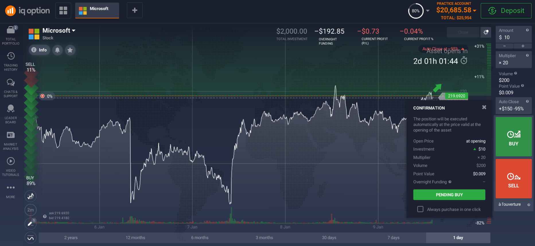 Invest in Microsoft  How to Buy Microsoft Shares and Why