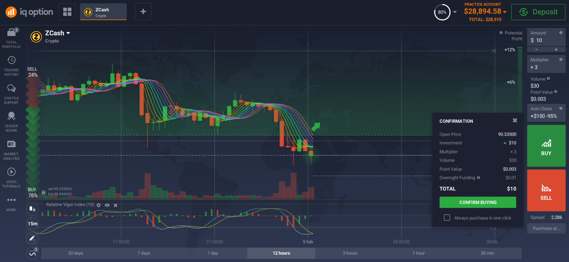 How to buy ZCash (ZEC)?