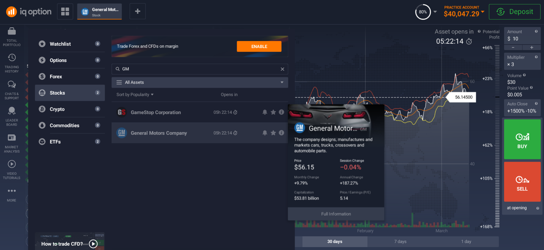 Enter the GM ticker to find the company profile on the platform Enter the GM ticker to find the company profile on the platform