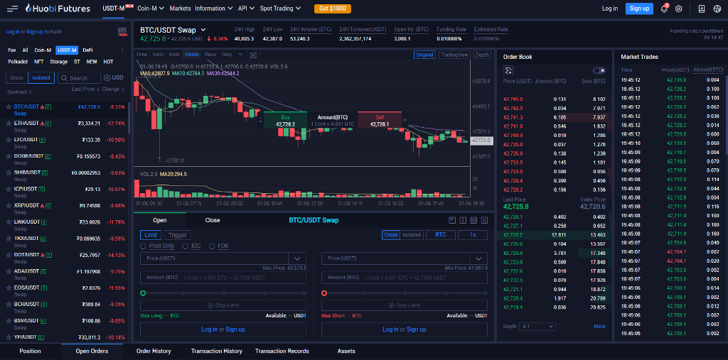 Huobi trading room Huobi trading room