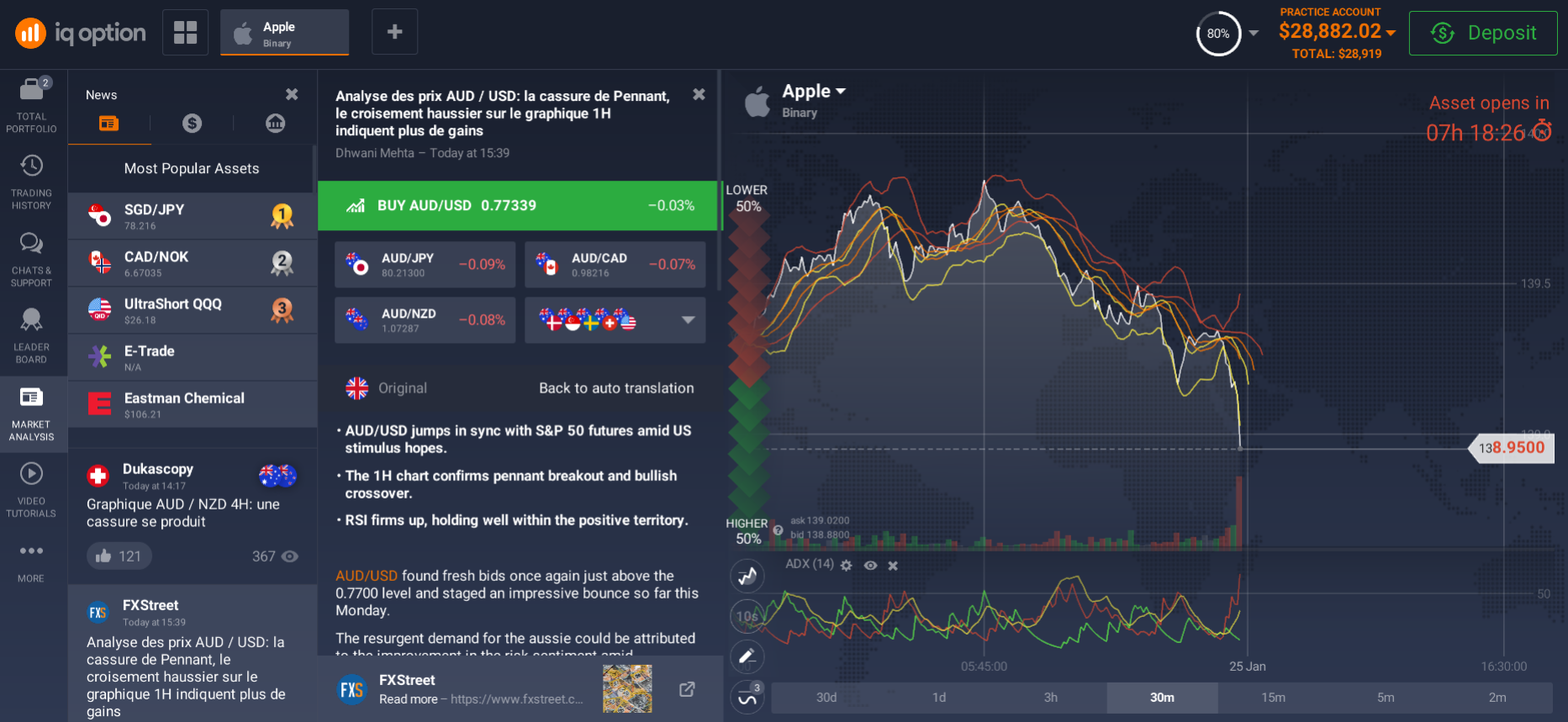 binarinio opciono minimali investicija Dubajaus finansų Forex prekybos brokeriai