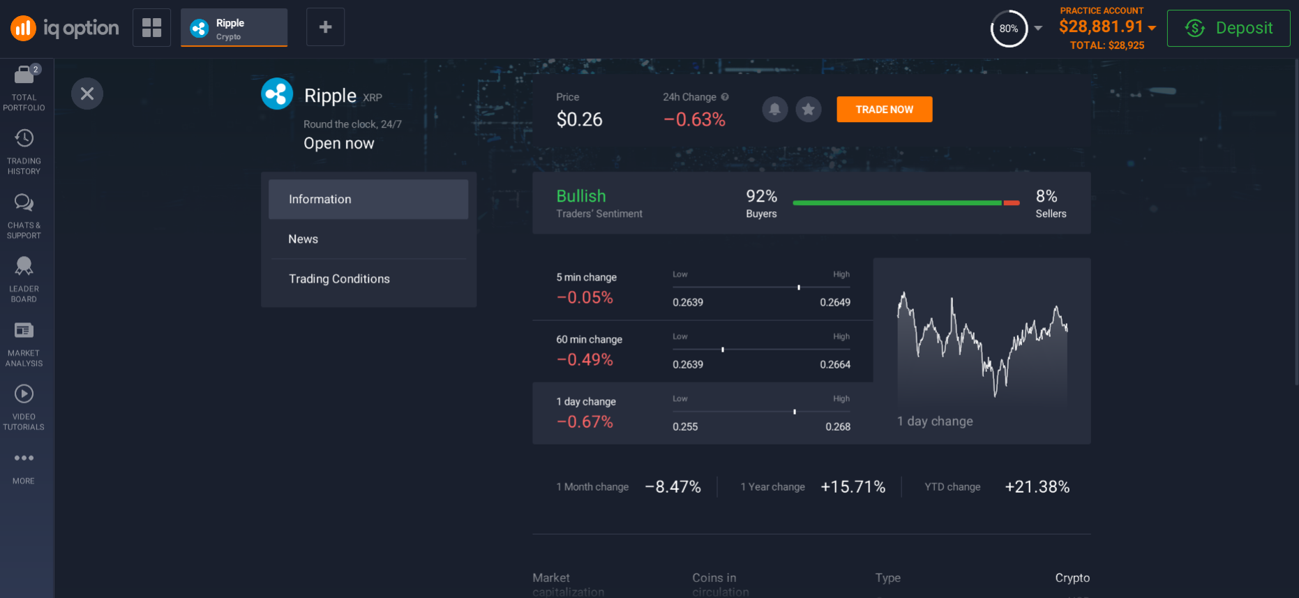 Buy Ripple (XRP) - how to invest in Ripple in Hong Kong