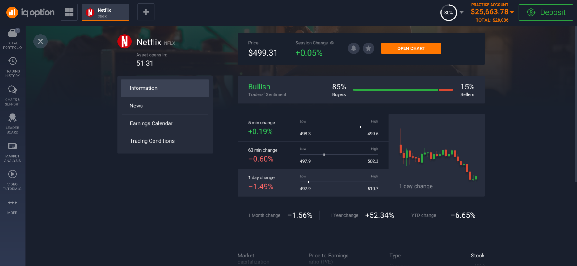 Buying Netflix shares - how to invest in Netflix shares in Hong Kong