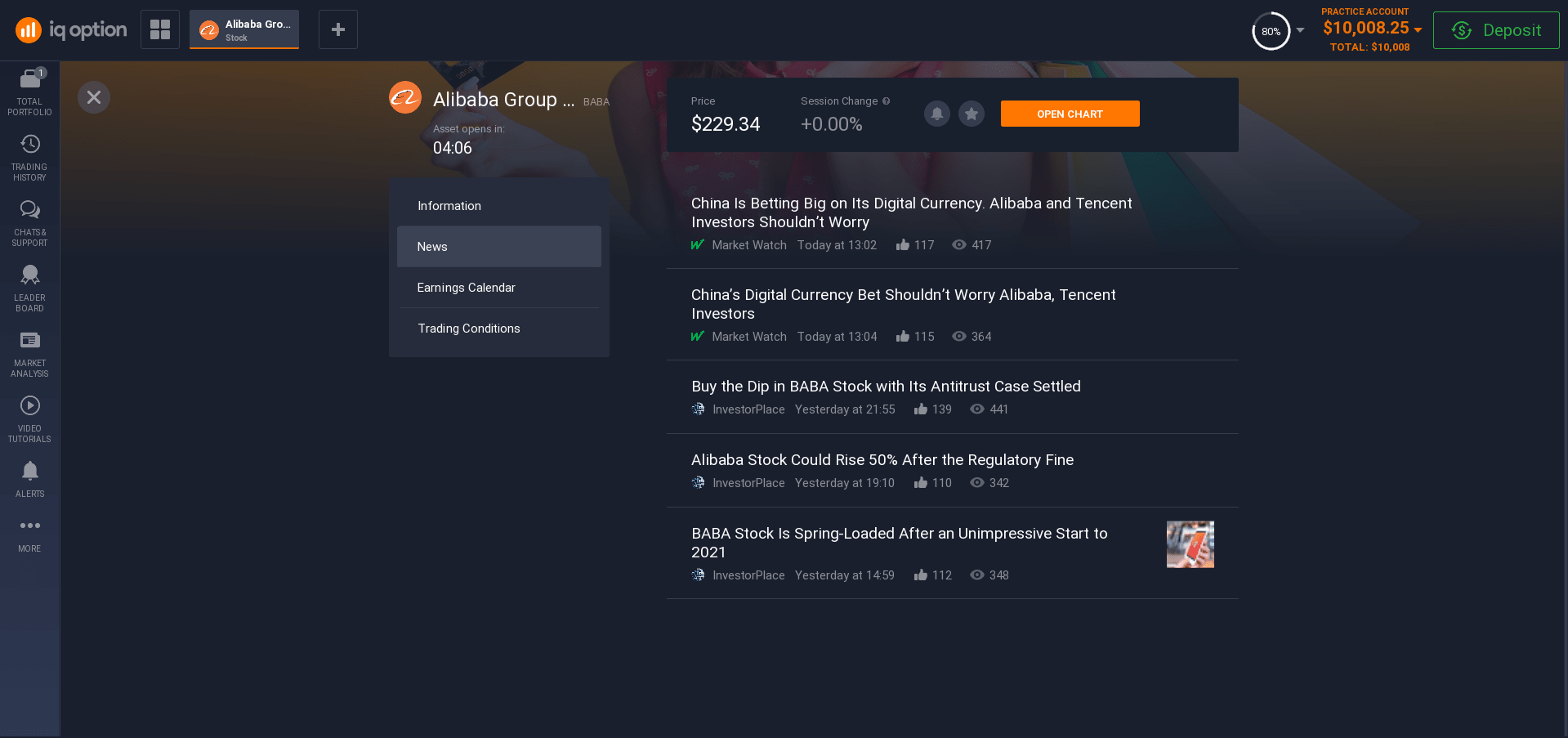 News Alibaba shares News Alibaba shares