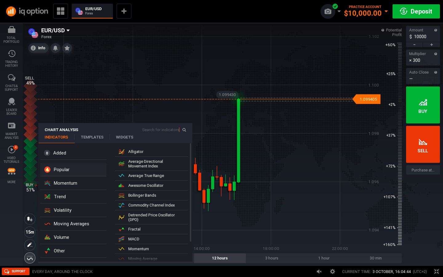 Start trading binary options with a reliable broker Start trading binary options with a reliable broker