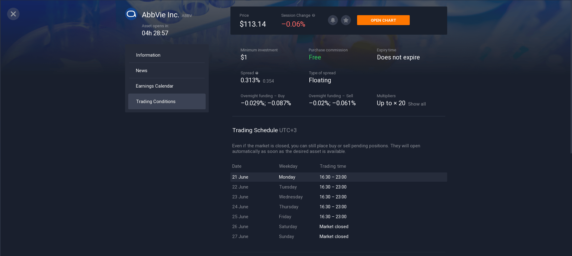 Trading conditions for AbbVie shares Trading conditions for AbbVie shares