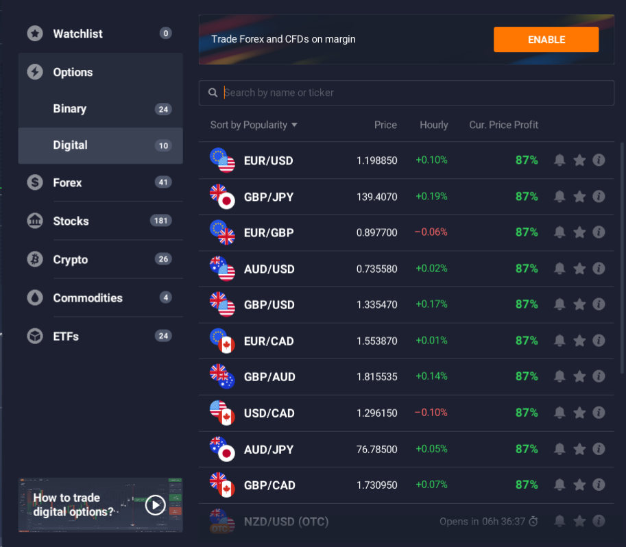 What to invest in online What to invest in online